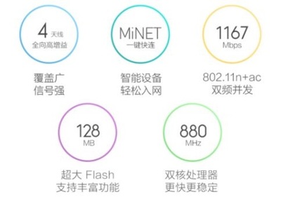 如何挑選合適的家用無(wú)線路由器？