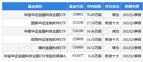 潤和軟件金融數(shù)字化服務終端操作系統(tǒng)通過專項檢測，賦能行業(yè)安全與創(chuàng)新